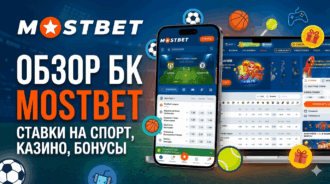 Обзор букмекера Мостбет